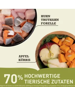 ACANA Trockenfutter für Hunde Regionals Dog Wild Prairie, Adult, Huhn & Truthahn Best