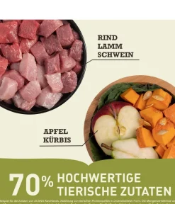 ACANA Trockenfutter Hund > Trockenfutter für Hunde Regionals Dog Ranchlands, Adult, Rind & Lamm