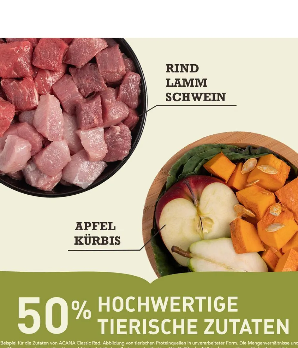 ACANA Trockenfutter für Hunde Classics Red Meat Recipe Adult Best
