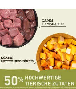 ACANA Trockenfutter für Hunde Singles Formula Adult Grass-fed Lamb New