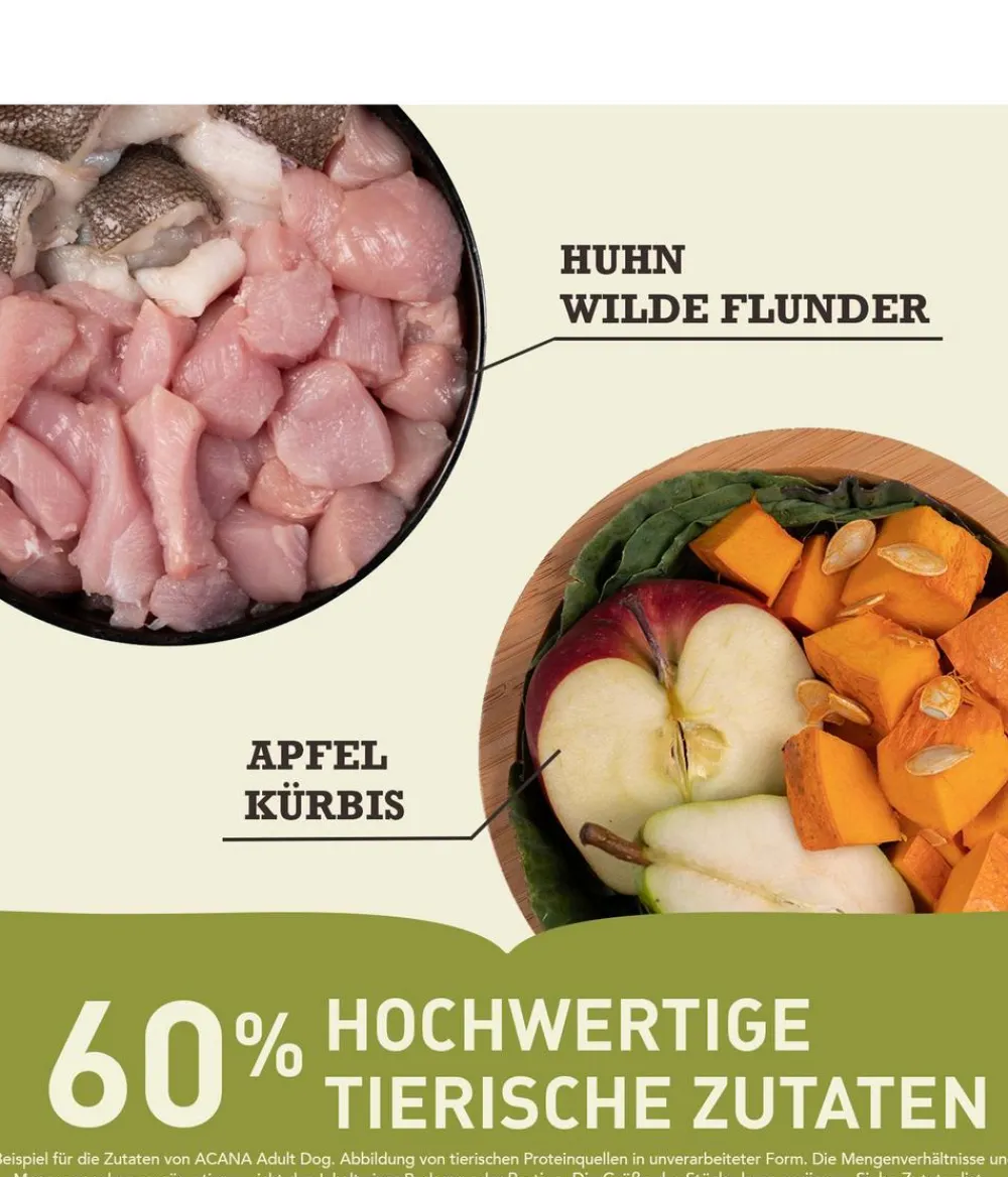 ACANA Trockenfutter für Hunde Heritage Adult Dog Recipe Discount