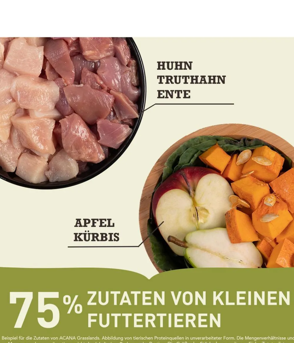 ACANA Trockenfutter für Katzen Regionals Cat Grasslands Best