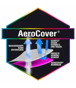 Aerocover Schutzhüllen - Loungesethülle L-Form, 270 links x210x85xH 65/90 cm Dunkelgrau