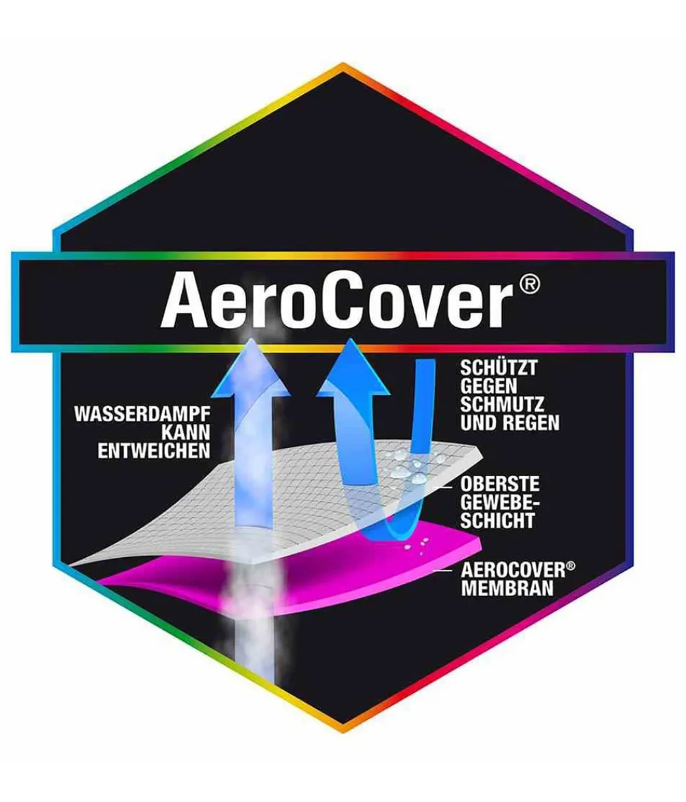 Aerocover Schutzhüllen > Strandkorbhülle, 128x105x160/140 cm