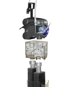Aquael Aquarium Innenfilter Uni Filter UV 750 Power Clearance