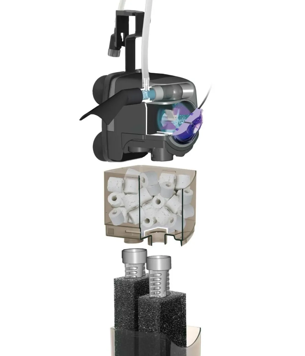 Aquael Aquarium Innenfilter Uni Filter UV 750 Power Clearance