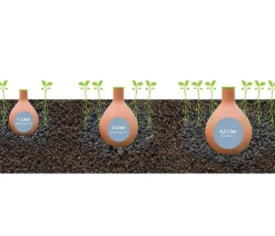 Bio Green Bewässerungssystem Hydro Max Orange New