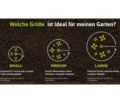 Bio Green Bewässerungssysteme & Pumpen - Bewässerungssystem Hydro Max Orange