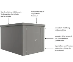 biohort Gartenhäuser & Gerätehäuser > Gerätehaus Neo 4B, ca. B236/H222/T348 cm