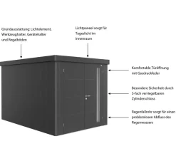 biohort Gerätehaus Neo 4B, ca. B236/H222/T348 cm Dunkelgrau Discount
