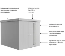 biohort Gartenhäuser & Gerätehäuser - Gerätehaus Neo 3B, ca. B236/H222/T292 cm Silber