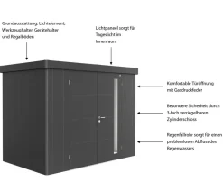 biohort Gartenhäuser & Gerätehäuser > Gerätehaus Neo 1C, ca. B292/H222/T180 cm