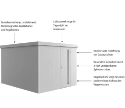 biohort Gartenhäuser & Gerätehäuser > Gerätehaus Neo 4C, ca. B292/H222/T348 cm