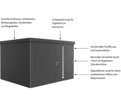 biohort Gartenhäuser & Gerätehäuser - Gerätehaus Neo 3D, ca. B348/H222/T292 cm Dunkelgrau