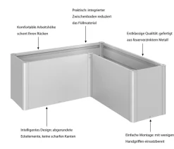 biohort Hochbeet Belvedere L150 Silber Outlet