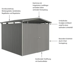 biohort Gartenhäuser & Gerätehäuser > Metallgerätehaus Panorama® P4, ca. B273/H227/T278 cm