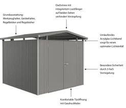 biohort Metallgerätehaus Panorama® P4, ca. B273/H227/T278 cm Quarzgrau Online