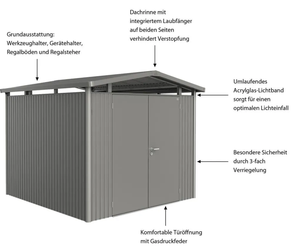 biohort Metallgerätehaus Panorama® P4, ca. B273/H227/T278 cm Quarzgrau Online
