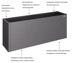biohort Hochbeete & Frühbeete - Metall HochBeet 2x0,5, ca. B201,6/H77/T54,7 cm Dunkelgrau