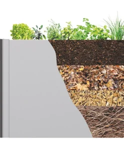biohort Hochbeete & Frühbeete > Metall Hochbeet 1,5x1, ca. B152/H77/T102 cm