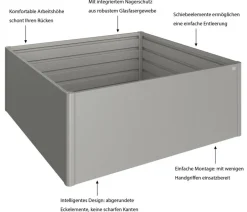 biohort Hochbeete & Frühbeete > Metall-HochBeet 2x2, ca. B201,6/H77/T201,6 cm