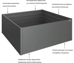 biohort Hochbeete & Frühbeete - Metall-HochBeet 2x2, ca. B201,6/H77/T201,6 cm Dunkelgrau