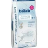bosch Tiernahrung bosch Trockenfutter für Hunde Junior Young & Active Hot