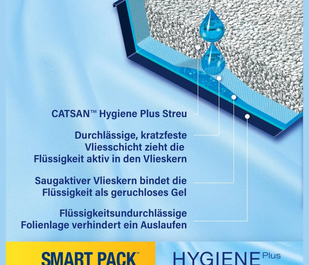 Catsan Katzenstreu Smart Pack Discount