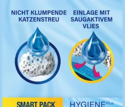 Catsan Katzenstreu Smart Pack Discount