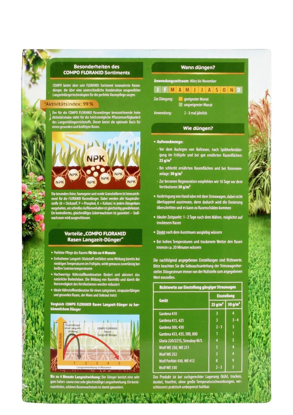 Compo Rasen Langzeit-Dünger Perfect Best