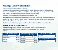 Dehner Aqua Koifischfutter Granulat Mini Online