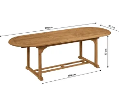 Dehner Garten-Esstische|Gartentische Holz > Ausziehtisch Havanna, ca. B180-240/H74/T90 cm