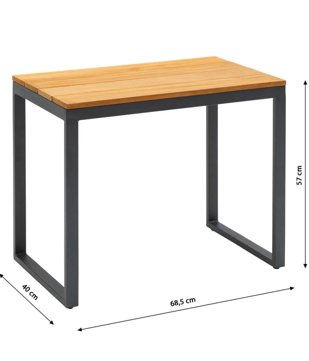 Dehner Loungemöbel|Balkonmöbel-Sets > Balkonset Padua, 5-teilig