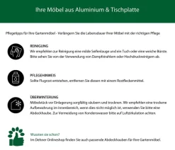 Dehner Balkonmöbel Aluminium|Balkontische > Balkontisch Chicago, ca. B133,5/H75/T42 cm
