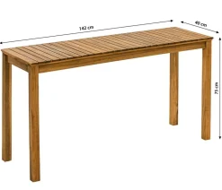 Dehner Balkontisch Macao, ca. B142/H75/T40 cm Braun Online