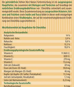 Dehner Best Nature Kleintierfutter - Chinchillafutter, 2 kg