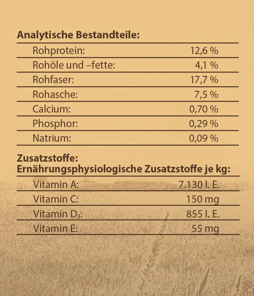 Dehner Best Nature Kleintierfutter - Degu-/Chinchillafutter Superfood Mix