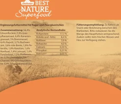 Dehner Best Nature Nagersnacks > Nagersnack Superfood Sticks Chia & Granatapfel