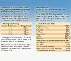 Dehner Best Nature Nassfutter Hund > Nassfutter für Hunde Adult