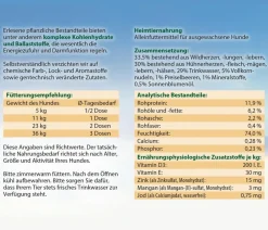 Dehner Best Nature Nassfutter Hund - Nassfutter für Hunde Adult