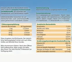 Dehner Best Nature Nassfutter Hund - Nassfutter für Hunde Senior, Geflügel & Lamm