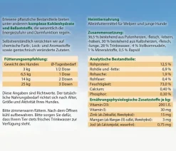 Dehner Best Nature Nassfutter für Hunde Junior, Kalb & Pute