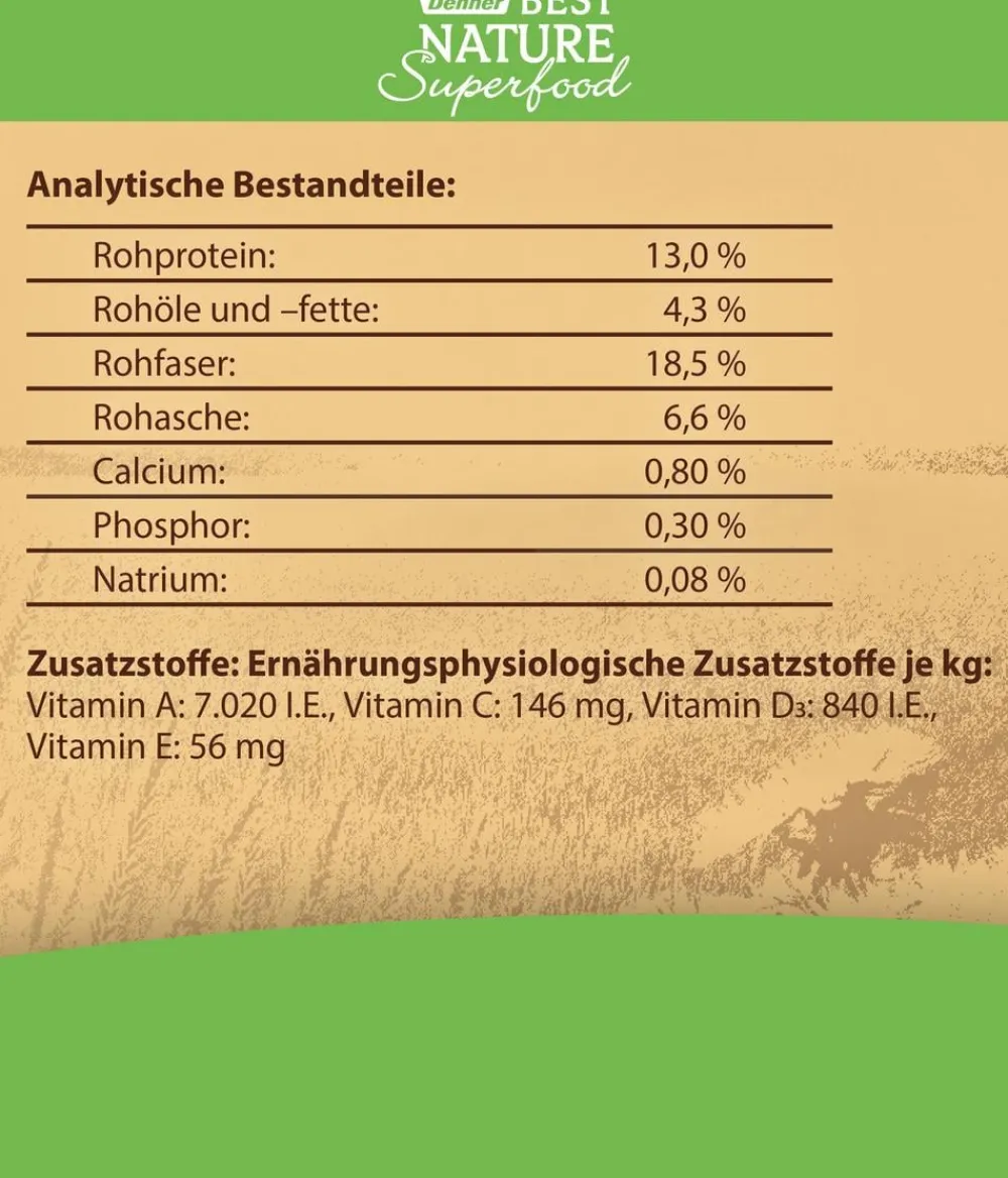 Dehner Best Nature Kleintierfutter - Zwergkaninchenfutter Superfood Mix