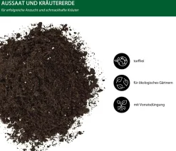 Dehner Bio Spezialerde - Aussaat- und Kräutererde, 108 x 20 Liter