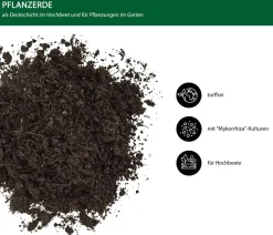 Dehner Bio Hochbeet-Erde, 48 x 40 Liter Online