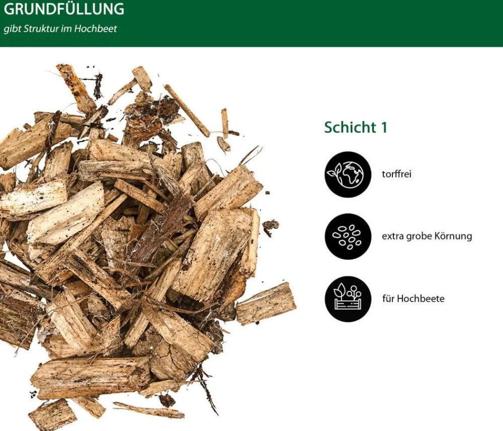 Dehner Bio Blumenerde|Spezialerde > Hochbeet-Grundfüllung, 50 l
