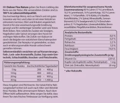 Dehner Fine Nature Nassfutter Hund > Nassfutter für Hunde Adult, Lamm mit Kartoffeln, Kürbis & Spinat