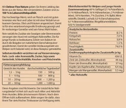 Dehner Fine Nature Nassfutter Hund > Nassfutter für Hunde Junior, Geflügel mit Zucchini, Apfel & Eierschalenpulver