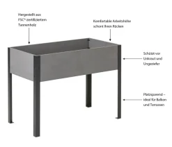 Dehner Hochbeete & Frühbeete - Holz-Hochbeet Ottawa, , ca. B110/H85/T60 cm Grau