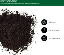 Dehner Blumenerde > Hortensienerde, 51 x 20 Liter